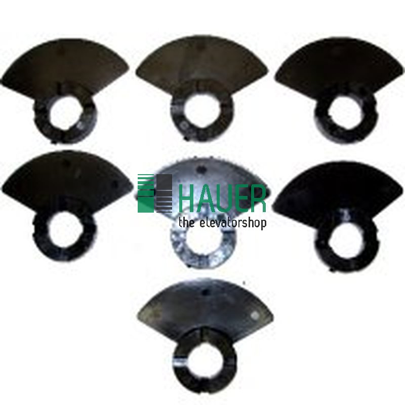 Schaltkurve, Set für MOVF