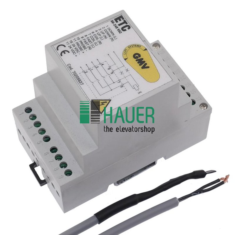 ETC System 80-240VAC