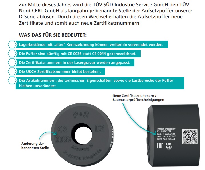 P+S, Aufsetzpuffer D0 Typ A,  80x80 mm mit runder Stahlplatte